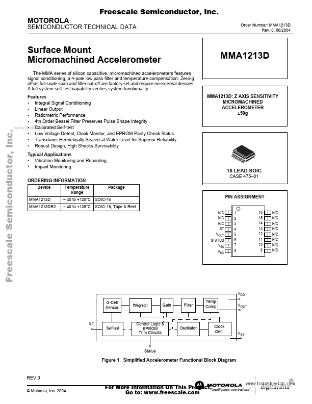 MMA1213D