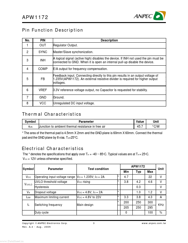 APW1172