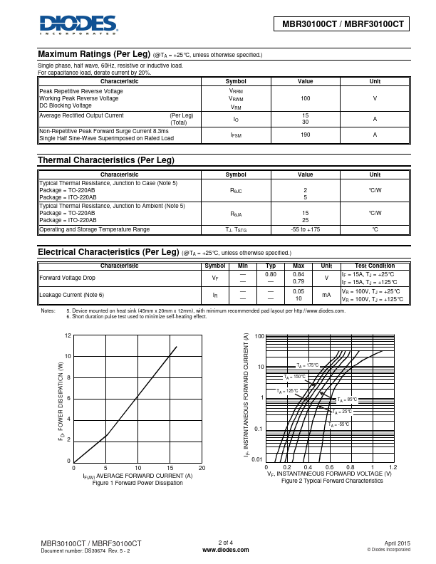 MBRF30100CT