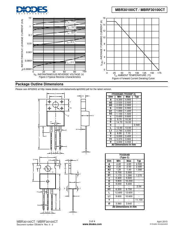 MBRF30100CT