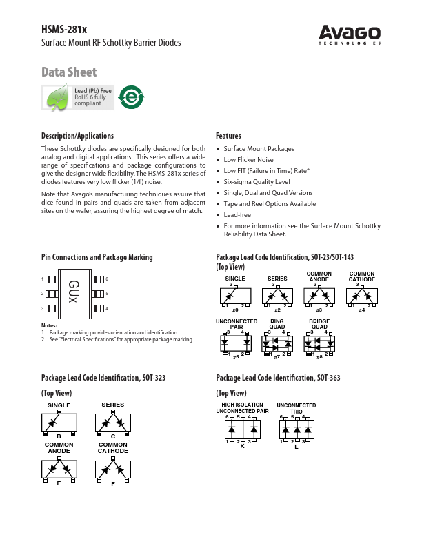 HSMS-2815