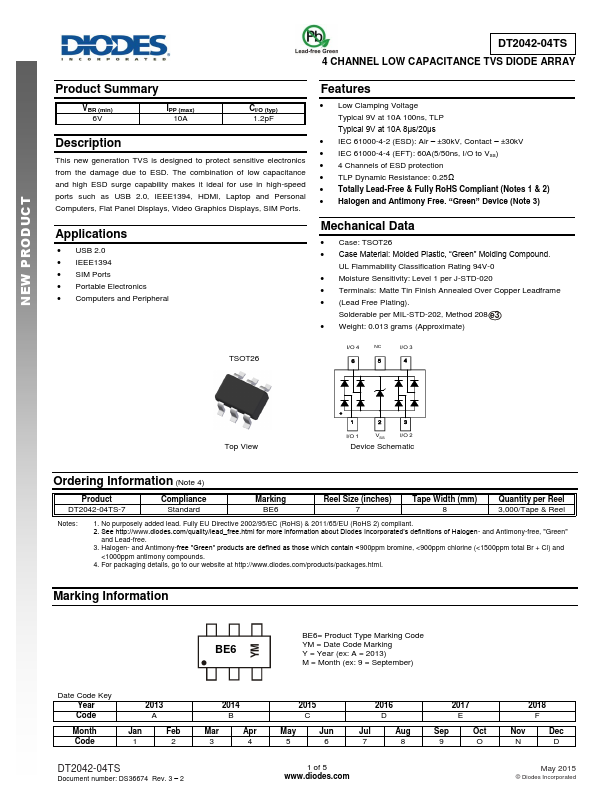 DT2042-04TS