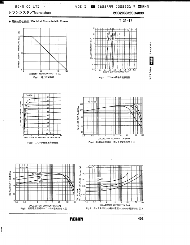 C2063