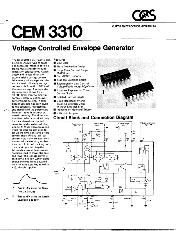 CEM3310