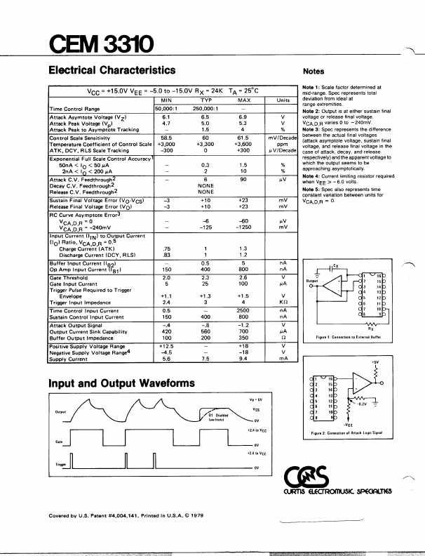 CEM3310