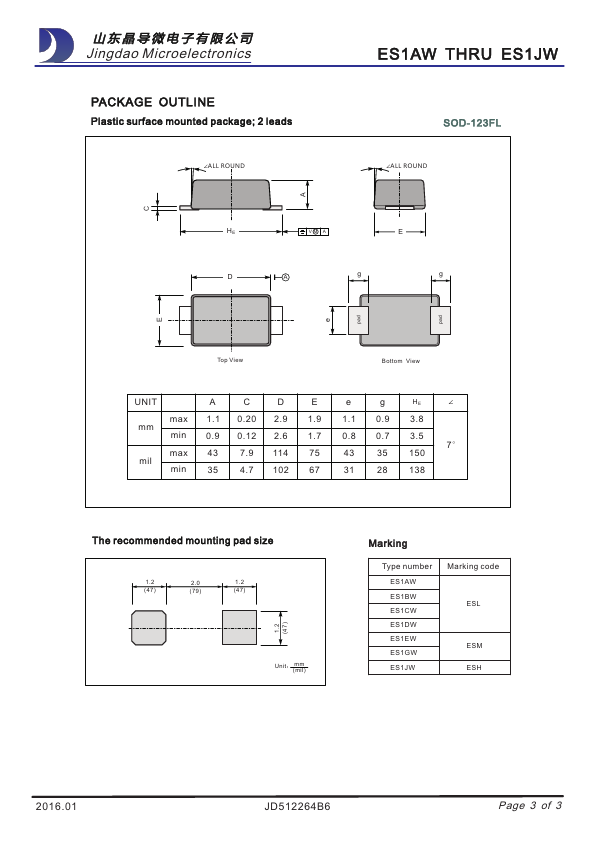 ES1CW