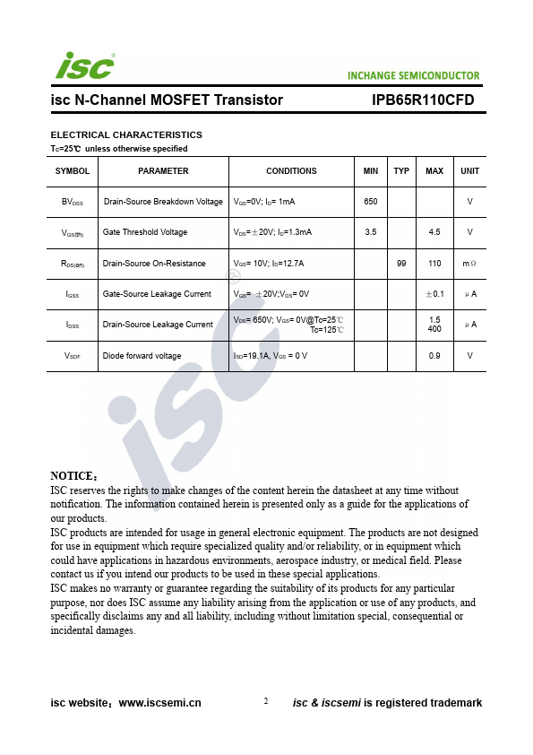 IPB65R110CFD