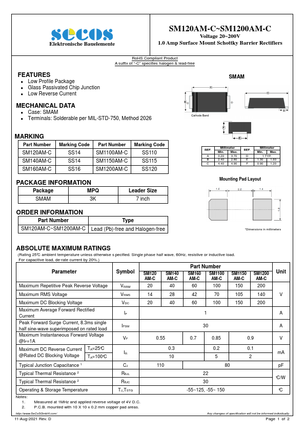 SM160AM-C