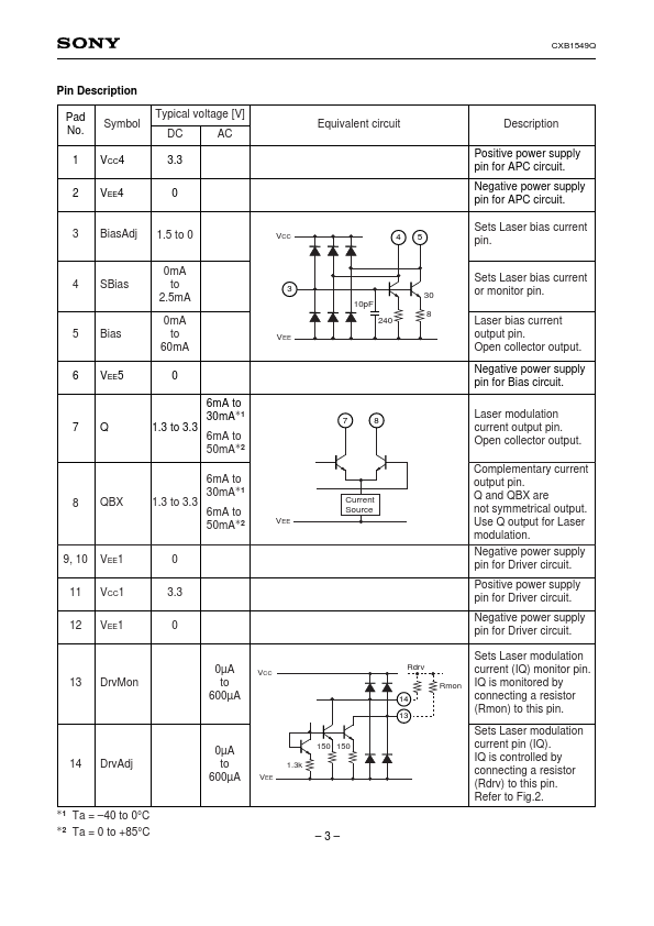 CXB1549