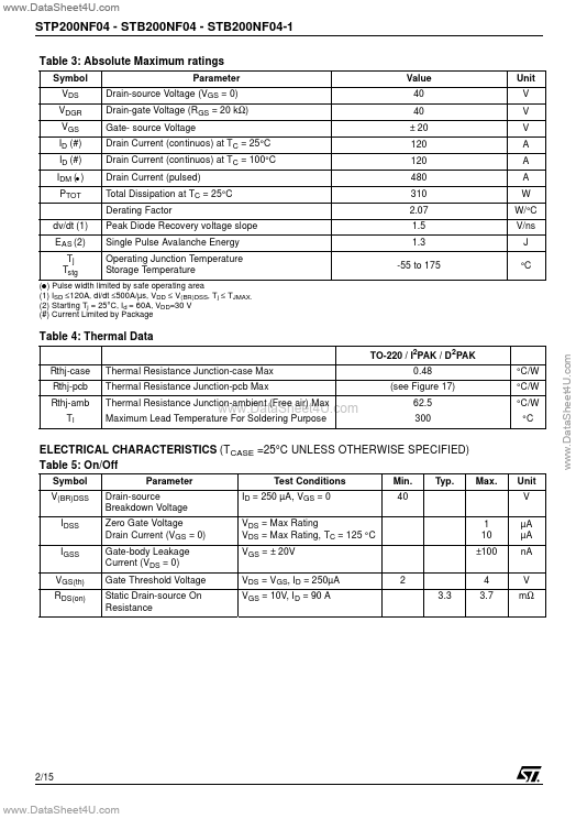 STB200NF04