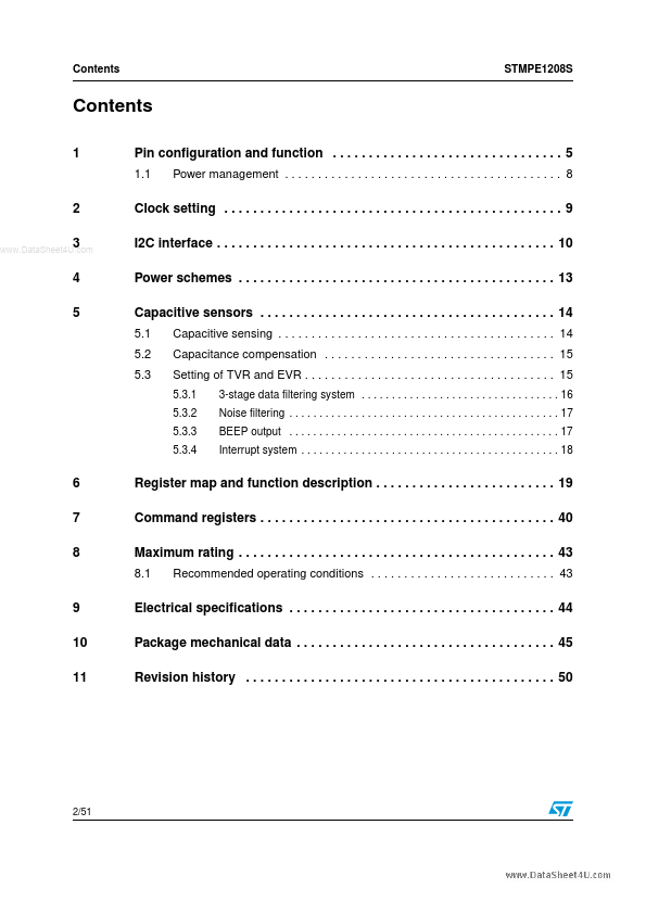 STMPE1208S