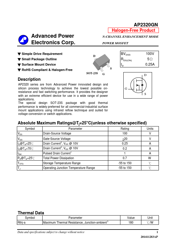 AP2320GN