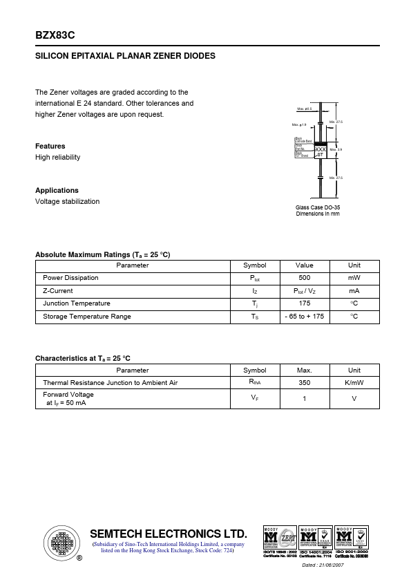 BZX83C20