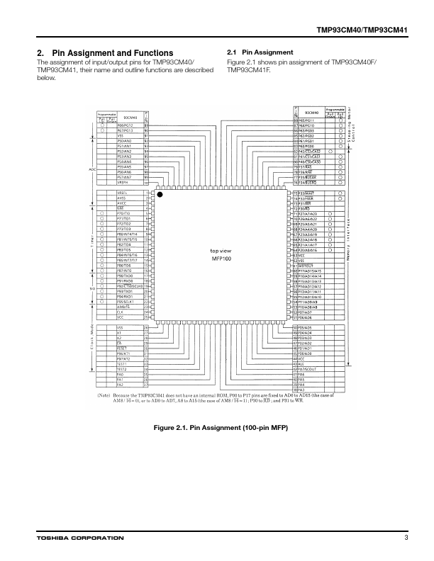 TMP93CM41F