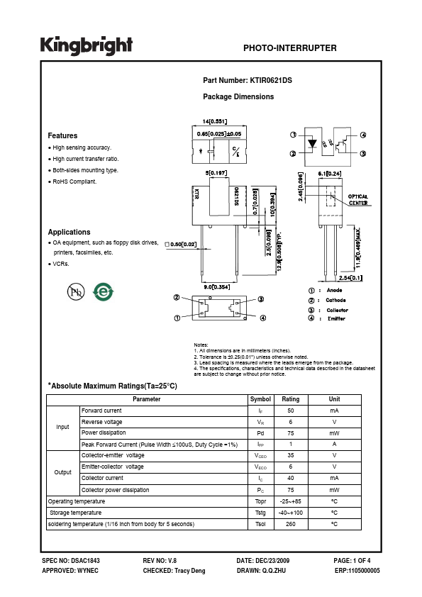 KTIR0621DS