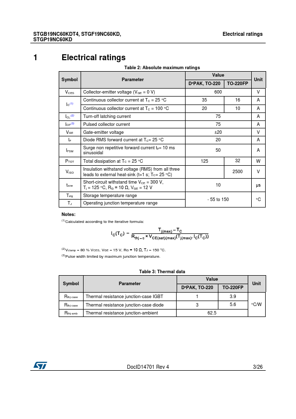 GP19NC60KD