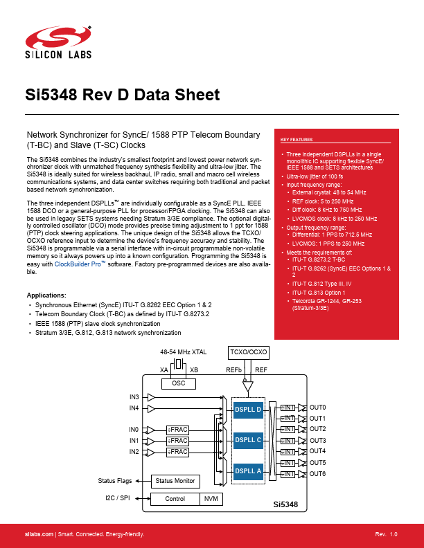 Si5348