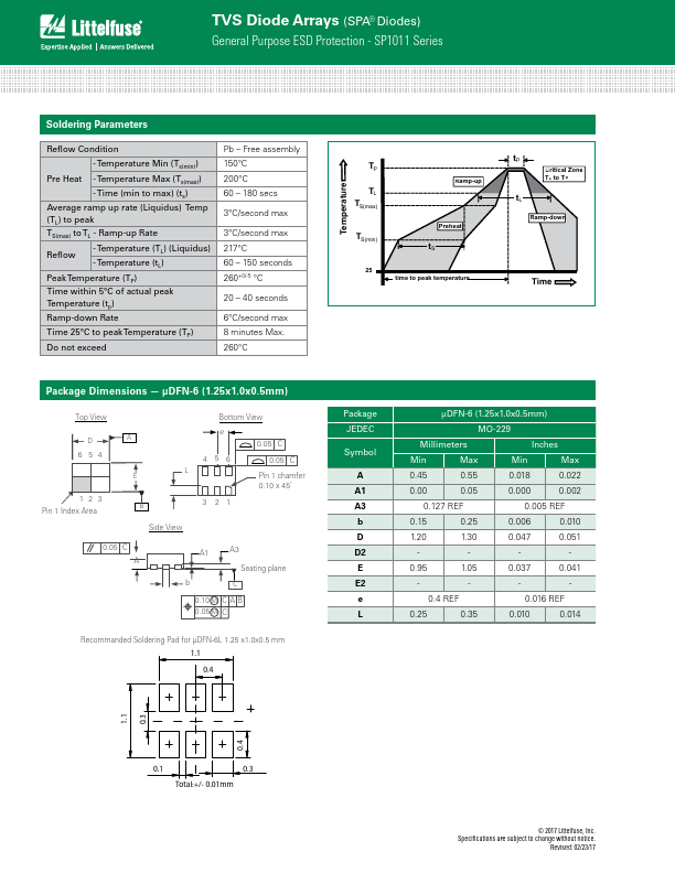 SP1011-04UTG