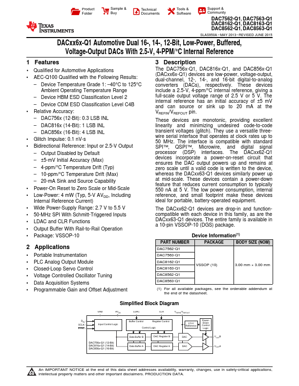 DAC8562-Q1