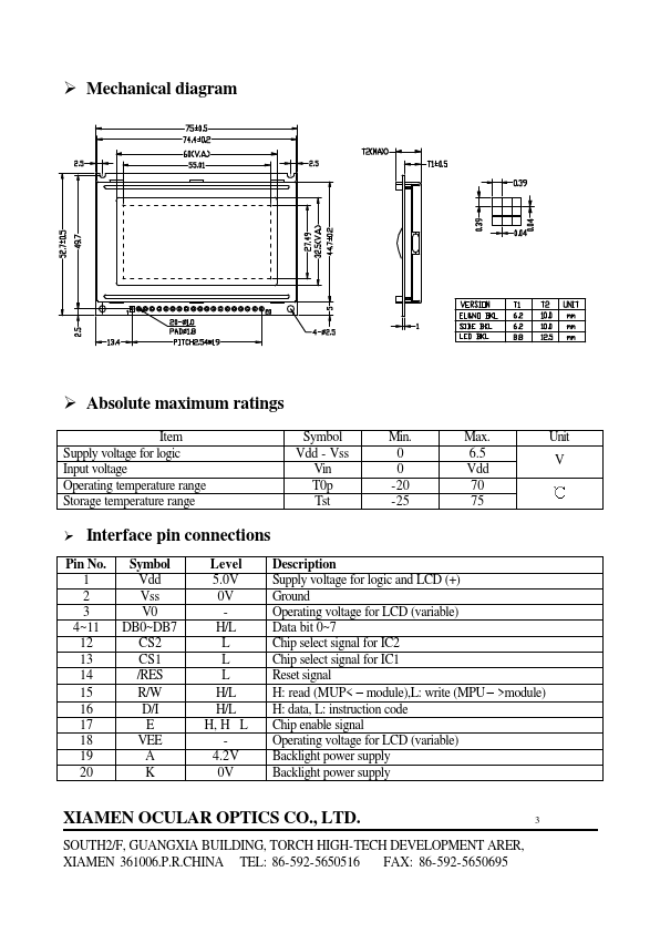 GDM12864HLCM