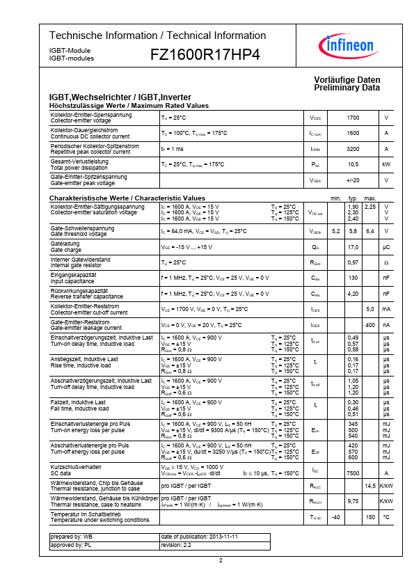 FZ1600R17HP4