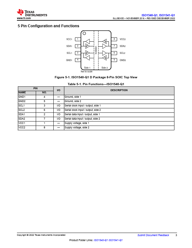 ISO1541-Q1