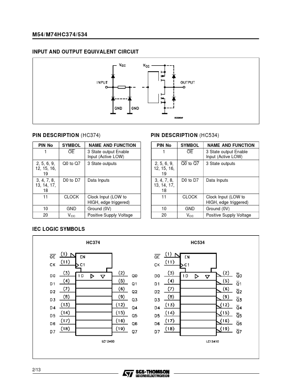 M54HC534