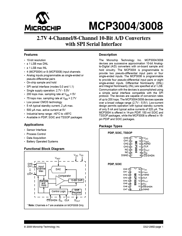 MCP3008