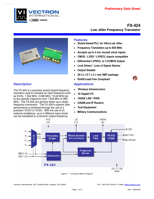 FX-424