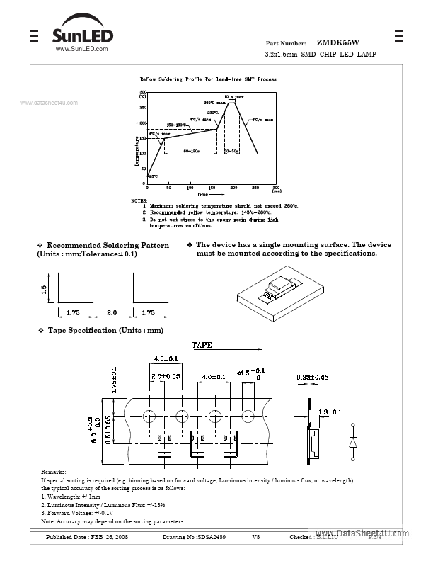 ZMDK55W