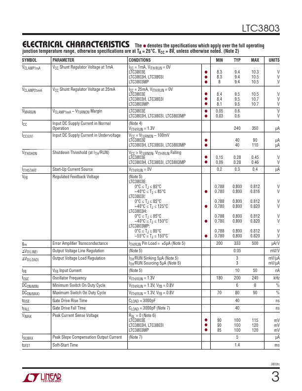 LTC3803