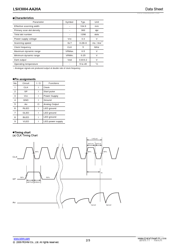 LSH3004-AA20A