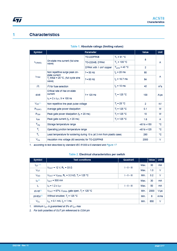 ACST8-8C