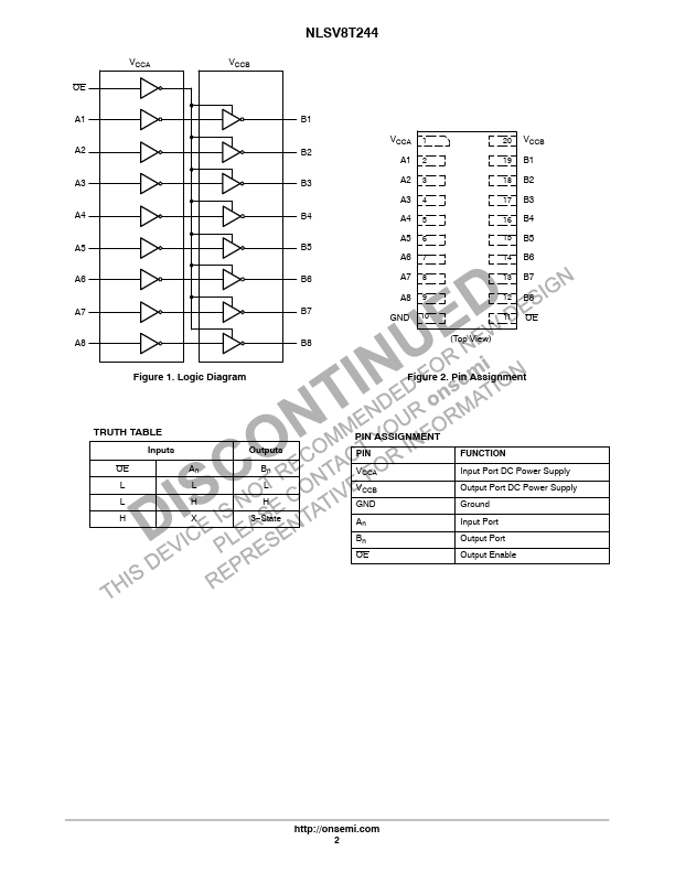 NLSV8T244