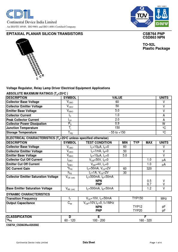 CSD863