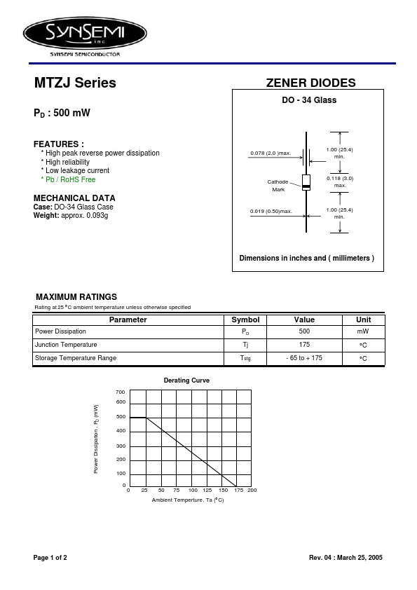 MTZJ5.6