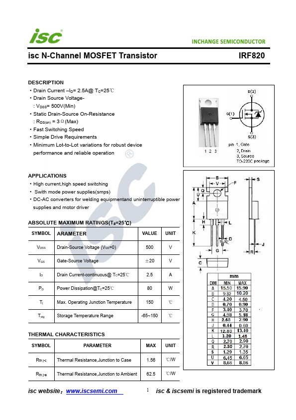 IRF820