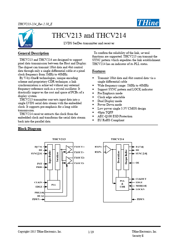 THCV214