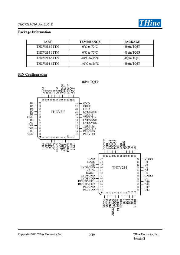 THCV214