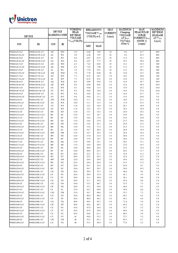 P4SMAJ6.0C-LF