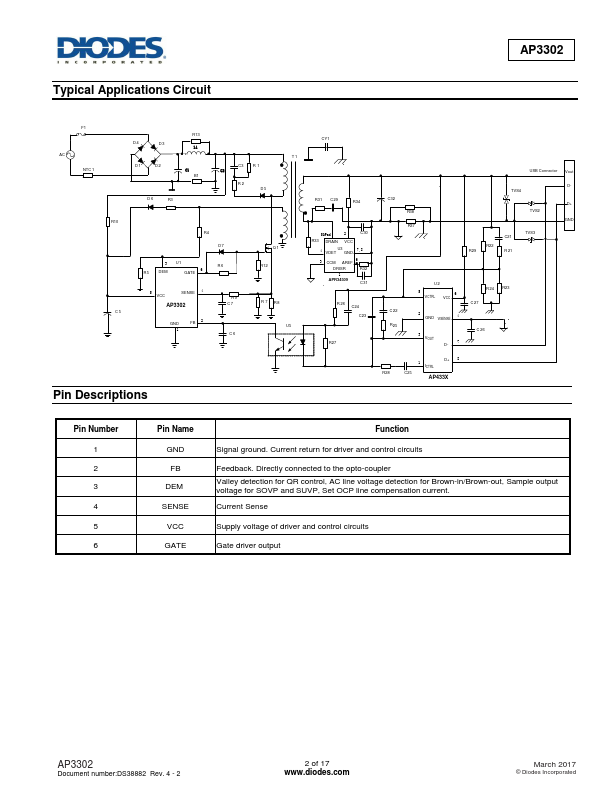 AP3302