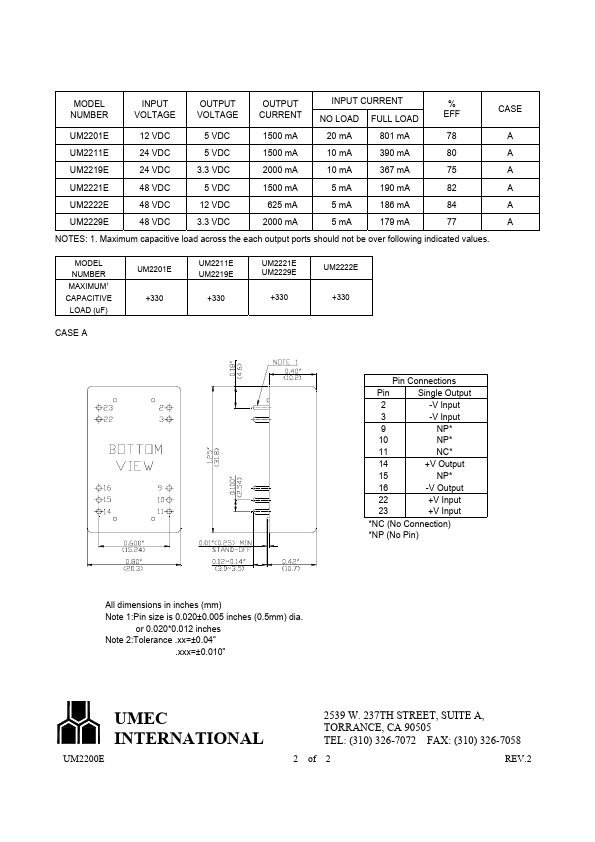 UM2200E