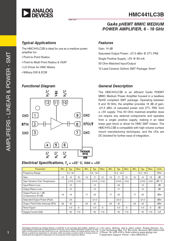 HMC441LC3B