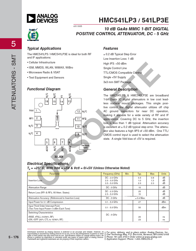 HMC541LP3