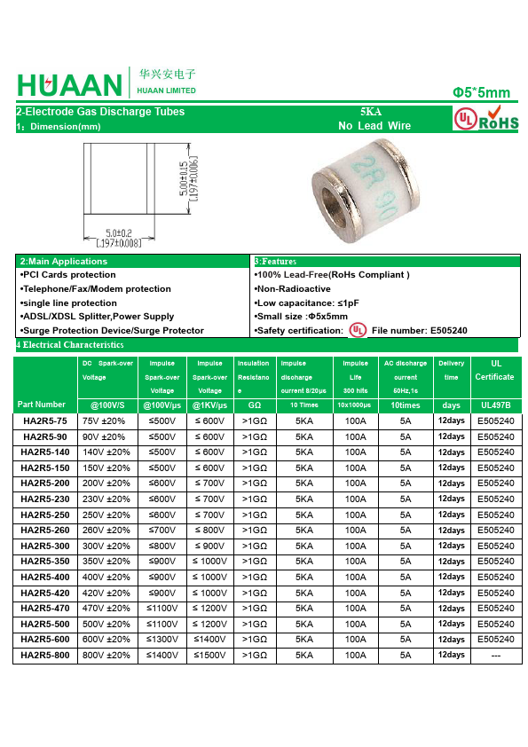 HA2R5-75