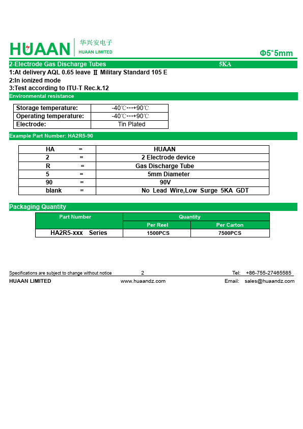 HA2R5-75