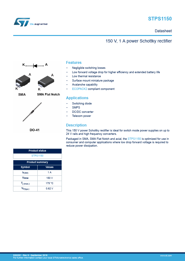 STPS1150