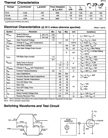 VP11A