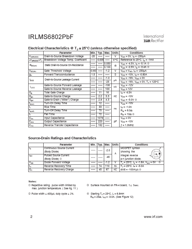 IRLMS6802PBF