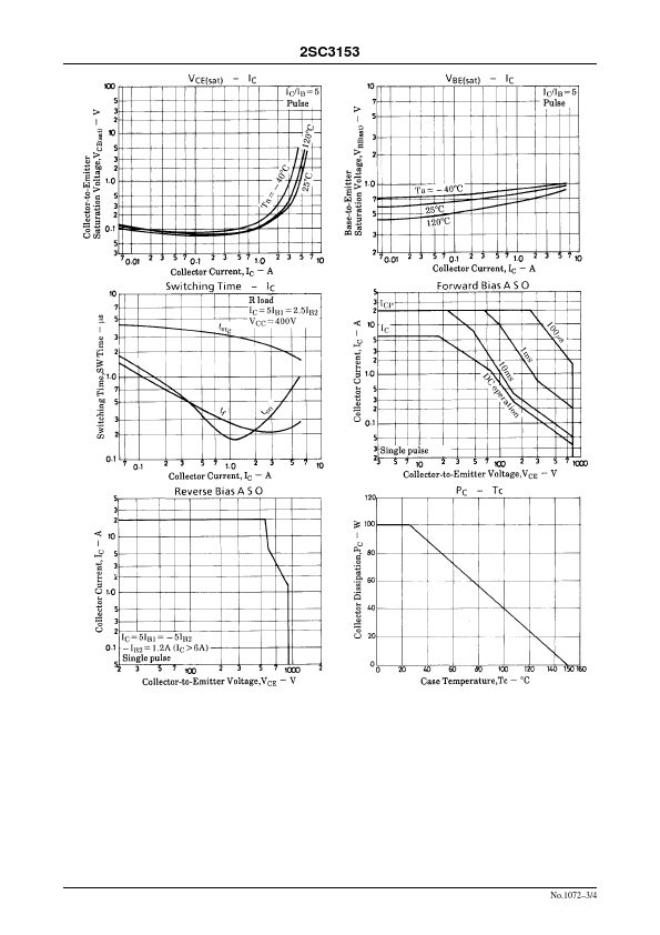 2SC3153